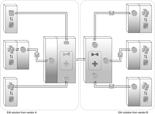 graphics/11fig27.gif