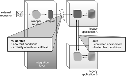 graphics/11fig30.gif