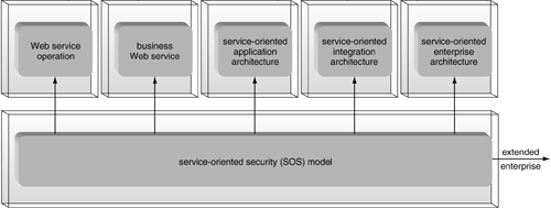 graphics/13fig05.gif