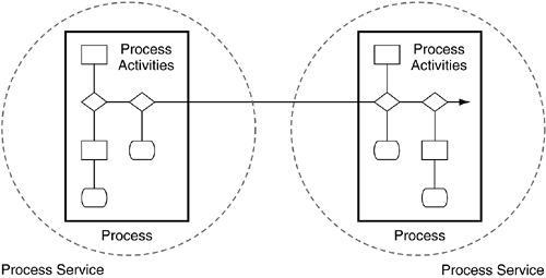 graphics/14fig03.gif