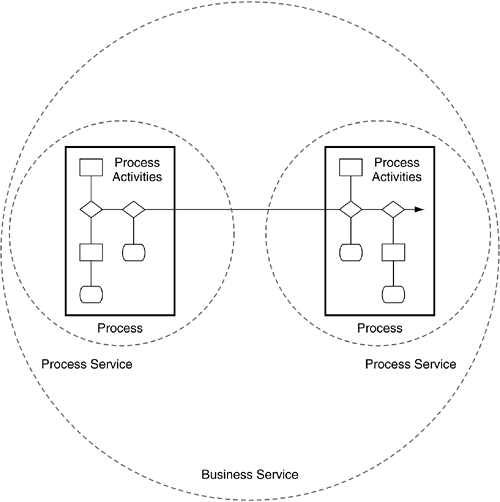 graphics/14fig04.gif