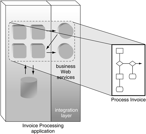 graphics/14fig22.gif