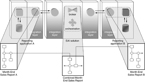 graphics/14fig26.gif