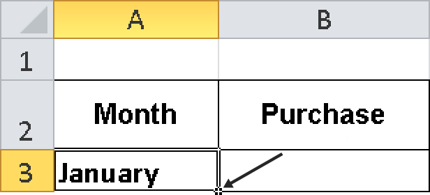 The fill handle for extending the data series.