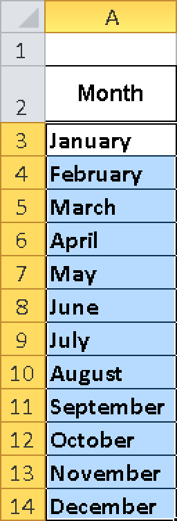 The names of the months are automatically filled in.