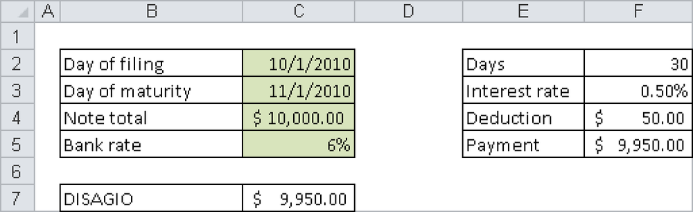 Bill calculation as percentage calculation.