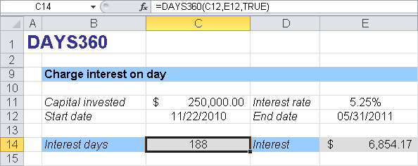 Calculating the interest to date with the DAYS360() function.