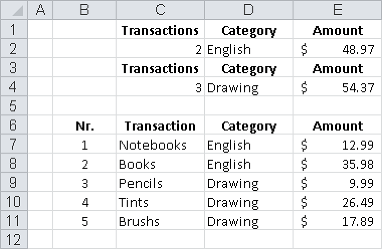 Evaluating lists with dynamic names.