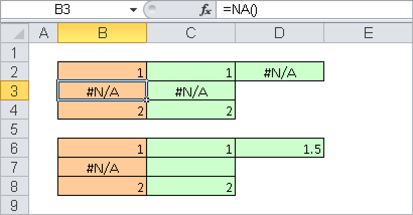 An alternative to the example shown in .