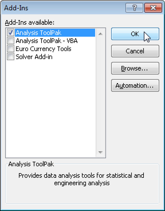 Activating the analysis functions.