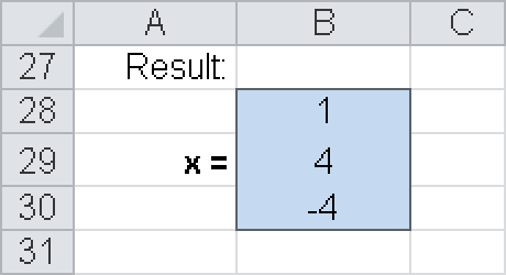 The result of the equation