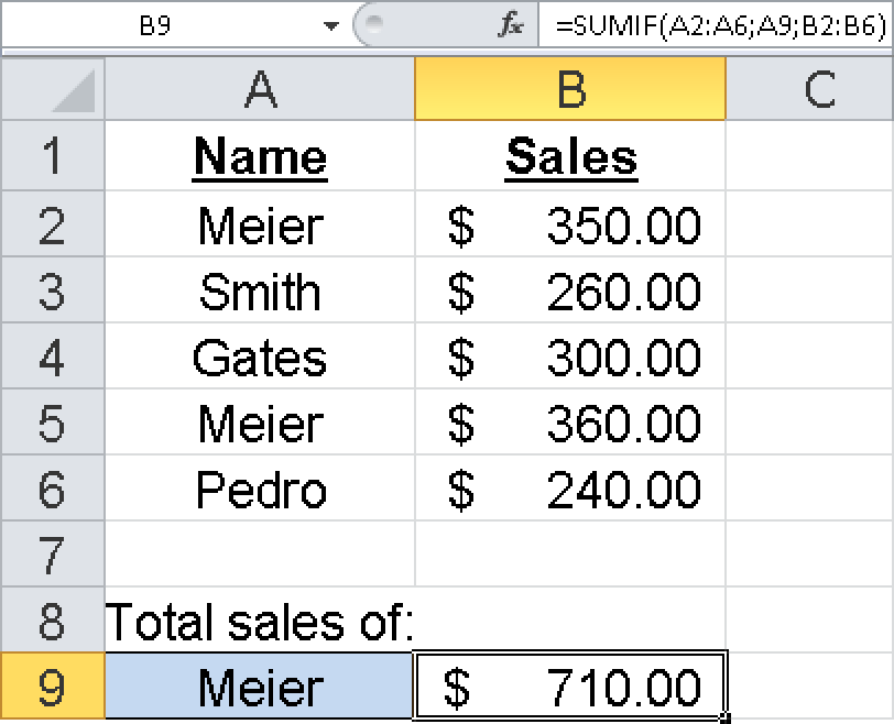 Calculating the sum by using a filter.