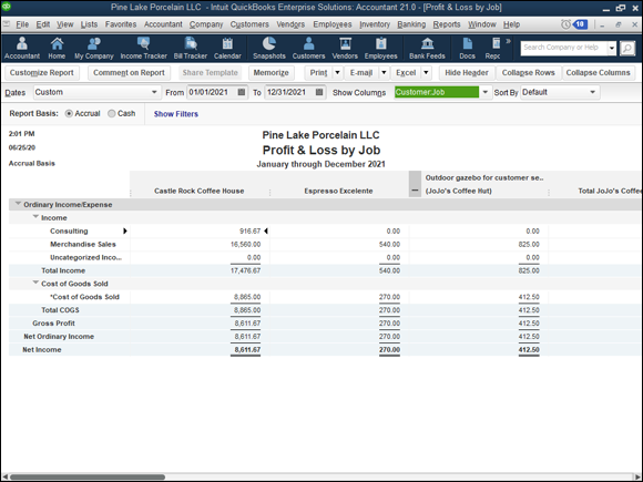 Snapshot of a profit and loss statement with Customer:Job columns.