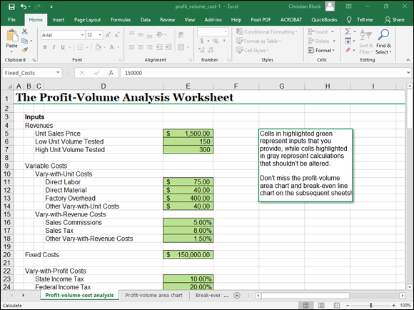 Snapshot of the inputs area of the Profit-Volume-Cost Analysis workbook.