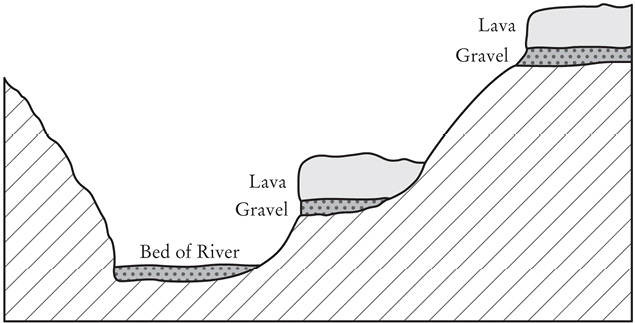 12-Lyell%27s-terraces.jpg