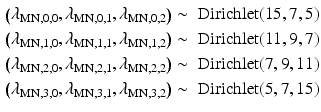 
 $$ \begin{aligned} \left(\lambda_{\textrm{MN},0,0}, \lambda_{\textrm{MN},0,1}, \lambda_{\textrm{MN},0,2}\right) & \sim & \textrm{Dirichlet}(15,7,5)\\ \left(\lambda_{\textrm{MN},1,0}, \lambda_{\textrm{MN},1,1}, \lambda_{\textrm{MN},1,2}\right) & \sim & \textrm{Dirichlet}(11,9,7)\\ \left(\lambda_{\textrm{MN},2,0}, \lambda_{\textrm{MN},2,1}, \lambda_{\textrm{MN},2,2}\right) & \sim & \textrm{Dirichlet}(7,9,11)\\ \left(\lambda_{\textrm{MN},3,0}, \lambda_{\textrm{MN},3,1}, \lambda_{\textrm{MN},3,2}\right) & \sim & \textrm{Dirichlet}(5,7,15)\\ \end{aligned} $$
