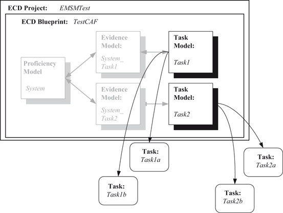 A77891_1_En_13_Fig3_HTML.gif