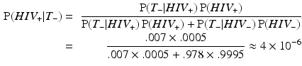 
 $$ \begin{aligned} \operatorname{P}(HIV_+ | T_- ) &=& \frac{\operatorname{P}(T_- | HIV_+) \operatorname{P}(HIV_+)}{ \operatorname{P}(T_- | HIV_+) \operatorname{P}(HIV_+) + \operatorname{P}(T_- | HIV_-) \operatorname{P}(HIV_-) } \\ &=& \frac{.007 \times .0005}{.007 \times .0005 + .978\times .9995} \approx 4 \times 10^{-6} \end{aligned} $$
