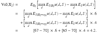 
 $$ \begin{aligned} \textrm{VoI}(X_2) & = & E_{X_2} \left [ \max_d E_{{S}|X_2} u(d,{S}) - \max_d E_{S} u(d,{S}) \right ]\ \\ & = & \left [ \max_d E_{{S}|X_{2}=x_{21}} u(d,{S}) - \max_d E_{S} u(d,{S}) \right ]\ \times {.6} \\ & & + \left [ \max_d E_{{S}|X_{2}=x_{22}} u(d,{S}) - \max_d E_{S} u(d,{S}) \right ]\ \times {.4} \\ & = & \left [ 67 - 70 \right ]\ \times {.6} + \left [ 85 - 70 \right ]\ \times {.4} = 4.2 . \end{aligned} $$
