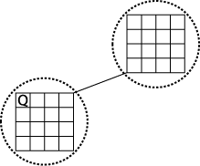 Random path of length 2