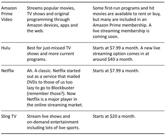 :Ebook Graphics:Table4.jpg