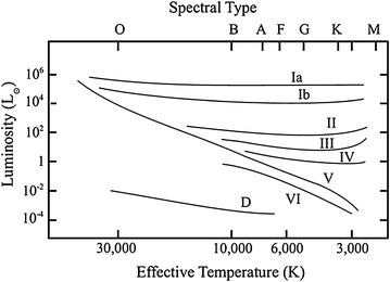 A978-3-642-35963-7_10_Fig63_HTML.gif