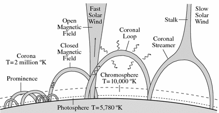 A978-3-642-35963-7_9_Fig6_HTML.gif