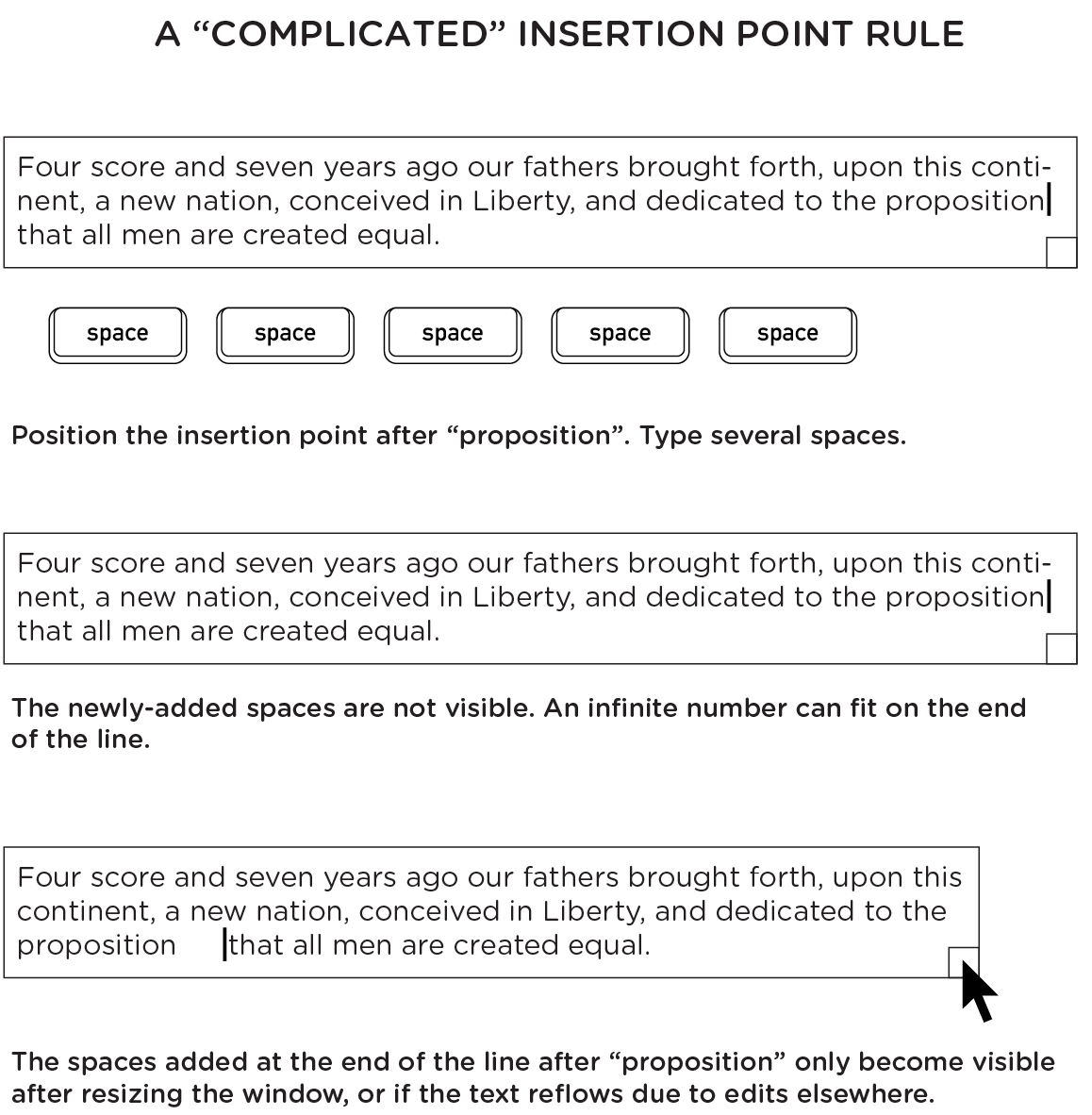 14-Insertion-Point-Rule.pdf