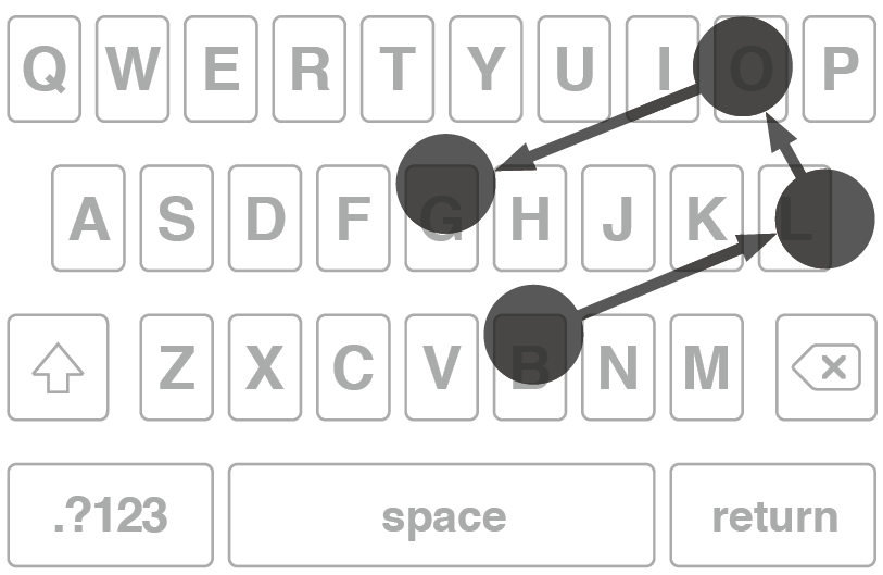 41-Keyboard-QWERTY-Blog-Typist.pdf