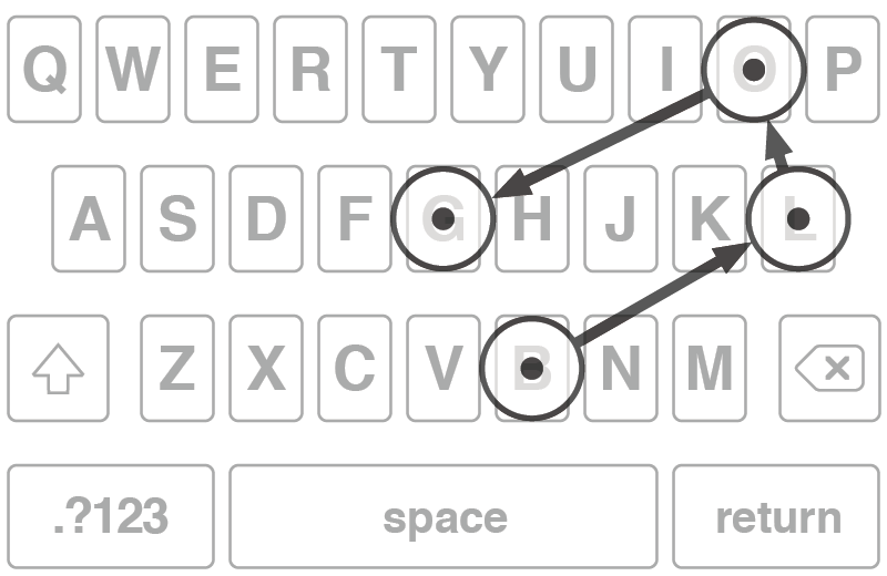 44-Keyboard-QWERTY-Blog-Ideal.pdf