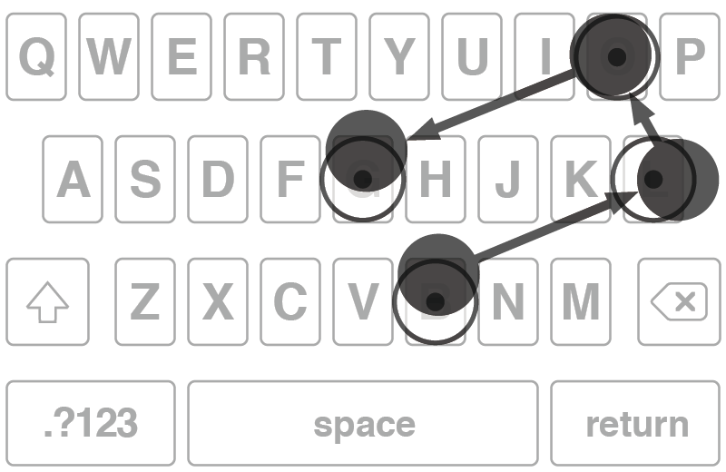 45-Keyboard-QWERTY-Blog-Combined.pdf