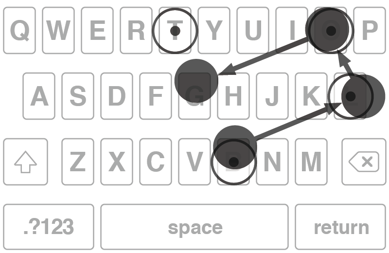 46-Keyboard-QWERTY-Blog-Blot.pdf