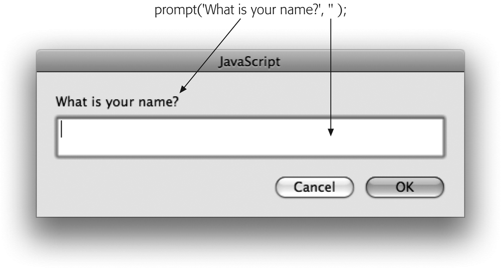 The prompt() command is one way to retrieve user input. It works by providing two strings to the command—one to appear as the question, and another that pre-fills the prompt box with text.