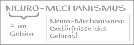 NEURO-MECHANISMUS = im Gehirn | Neuro-Mechanismen: Bedürfnisse des Gehirns!