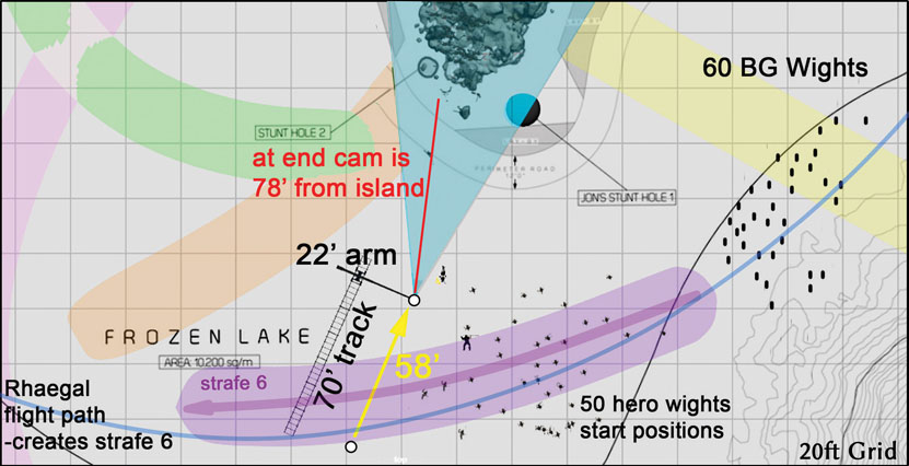 Figure 2.5 An extract from a diagram created for Game of Thrones, Season 7, Episode 6, showing camera path, dragon fire contact points (strafes) all overlaid onto an art department plan with action extracted from the previs shot.