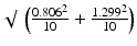 $$ \surd\ \left(\frac{0.80{6}^2}{10}+\frac{1.{299}^2}{10}\right) $$