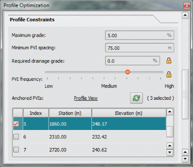 Profile Constraints section of the Profile Optimization panel with fields for maximum grade, minimum PVI spacing, and required drainage grade, PVI frequency bar, and anchored PVIs options.