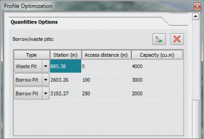 Screenshot of Quantities Options section of Profile Optimization panel with waste and borrow pit types. Each type has assigned station, access distance, and capacity values.