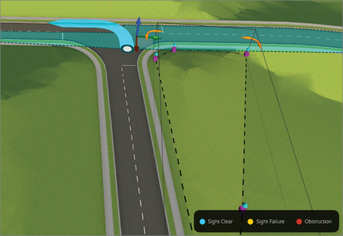 Screenshot of a road intersection with a 3D view with gizmos of the obstruction's coverage area on the right embankment. Below are legends for sight clear, sight failure, and obstruction. 