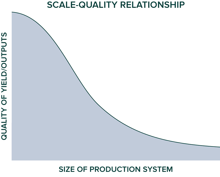 2-13_Scale_Quality.tif