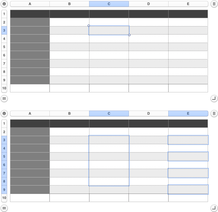 Top: When you select a cell, Numbers adds a blue outline around it and highlights the reference tabs for that cell. In this screenshot, cell C3 is selected.Bottom: To select more than one cell at once, drag across the cells to select them, Shift-click neighboring cells, or ⌘-click non-adjacent cells. Here, cells C3–C8 were selected by dragging, and cells E3, E5, E7, and E9 were selected by ⌘-clicking them.