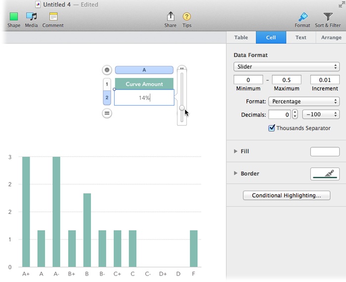 Sliders make their presence known only when you click a cell with the Slider format. In this example, the Curve Amount slider lets you set the number of points to adjust grades.The Cell tab’s settings let you control the behavior and appearance of the slider, including the minimum and maximum values of its range. The Increment field sets the amount the cell value increases or decreases as you nudge the slider up or down. The Format setting determines the cell’s number format (number, currency, percentage, and so on).