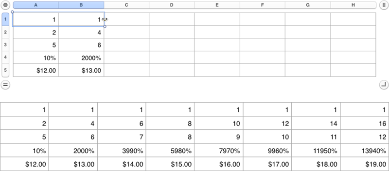 Top: Put your cursor over the selected cell(s), and a fill handle appears on the border closest to your cursor.Bottom: Dragging the fill handle along a row or column autofills neighboring cells with the value and formatting of the original cell. All the rows shown here have been completed using autofill.