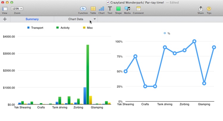 To safely move a chart’s source table to a new sheet, copy the source table, paste it to the Chart Data sheet (where the cursor is positioned here), and then change the chart’s cell references so they point to the duplicate table rather than the original. You’re then free to delete the original table. This gives you a Summary sheet of glossy charts, and a separate sheet of cold, hard facts if your audience wants to dive into the nitty-gritty data behind the charts.