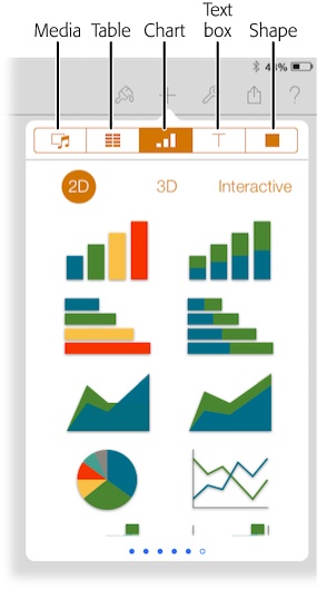 Add objects to your document by tapping the + in the toolbar, and then tap the button that represents the type of object you want to add: media (that’s images, video, and audio), table, chart, text box, or shape.