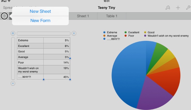 To add a new sheet, tap the + tab (circled) and select New Sheet. Numbers adds a new sheet and gives it a generic name like Sheet 1, which you can change by selecting the sheet and then double-tapping its tab to make the title editable. Type out a new title, and save your changes by tapping anywhere outside the title-editing box or tapping the Done key in the pop-up keyboard.