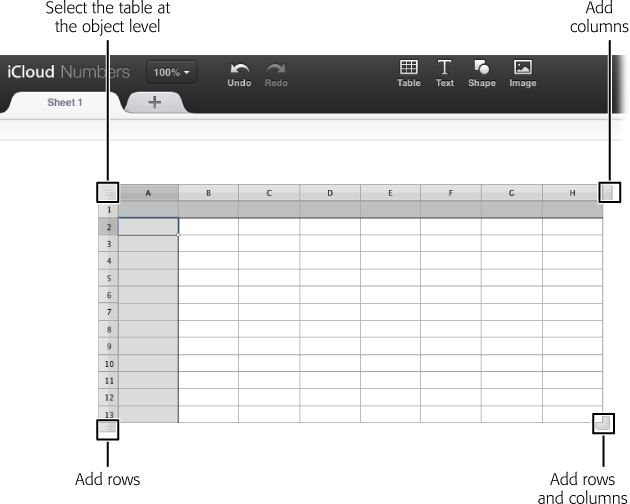 Add additional rows and columns to the edges of your table using the handles labeled here. For more info on adding rows and tables, see page 439.