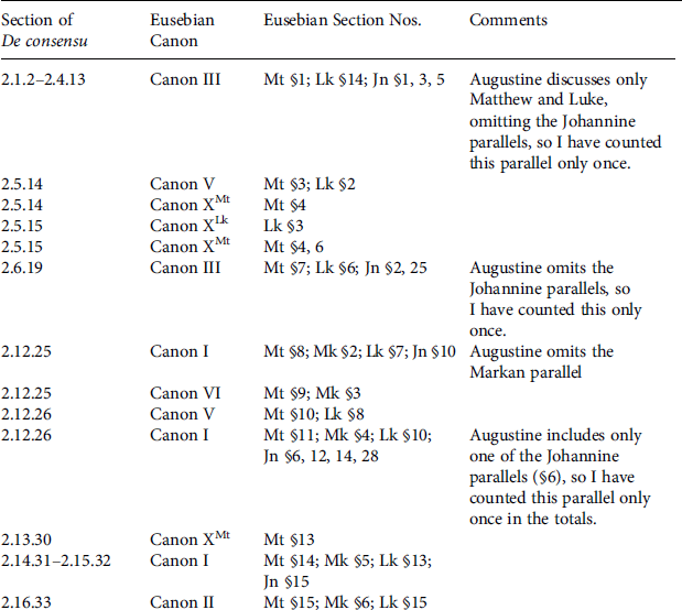 Table_Image