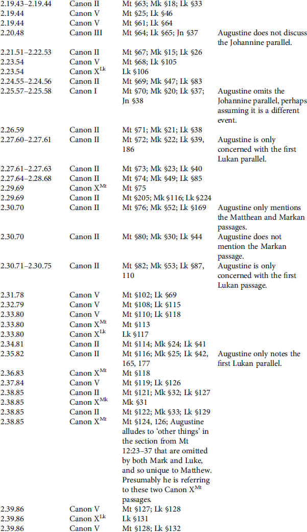 Table_Image