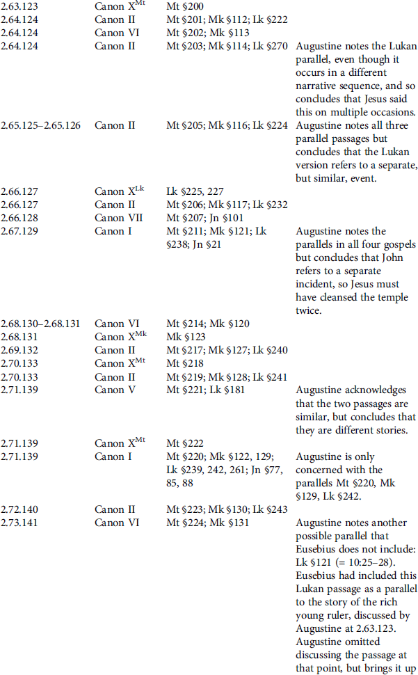 Table_Image